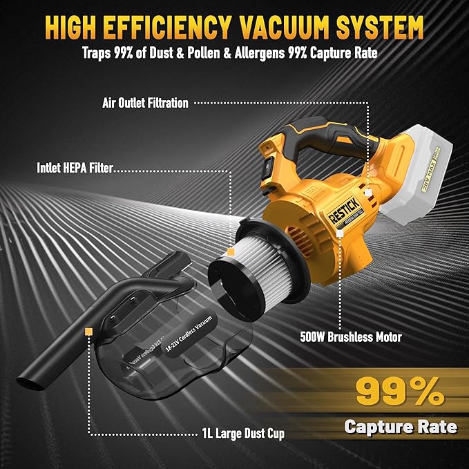 Cordless Vacuum Cleaner for Dewalt 20V Battery (No Battery), 35kPa Strong Suction 65CFM, Brushless Handheld Vaccum Kit with 4-Nozzle Portable Design, 4 Washable HEPA Filters (Tool Only)