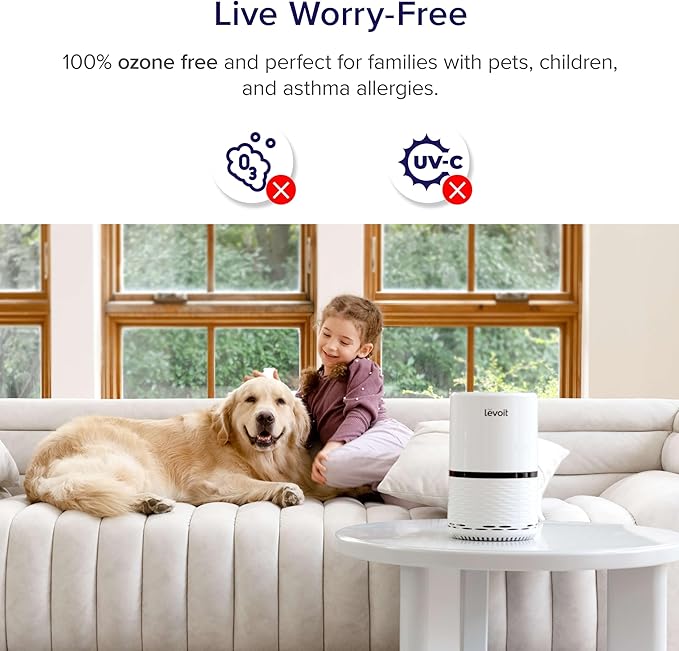 LEVOIT Air Purifiers for Home, AHAM VERIFIDE, High-Efficiency Filter for Smoke, Dust, Pollen, and Odors in Bedroom, Office, or Nursery, Optional Night Light, Quiet Operation, LV-H132, White