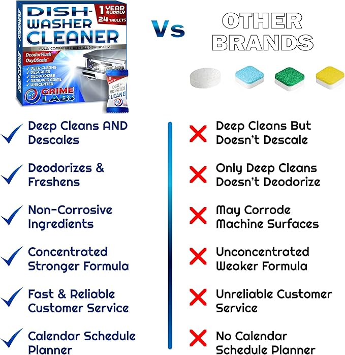 GRIME LABS Dishwasher Cleaner Deodorizer Descaler Tablets, 24 pack Heavy Duty Deep Clean and Natural Limescale Remover, Dish Washer Cleaner Machine Pods, 12 Months Supply