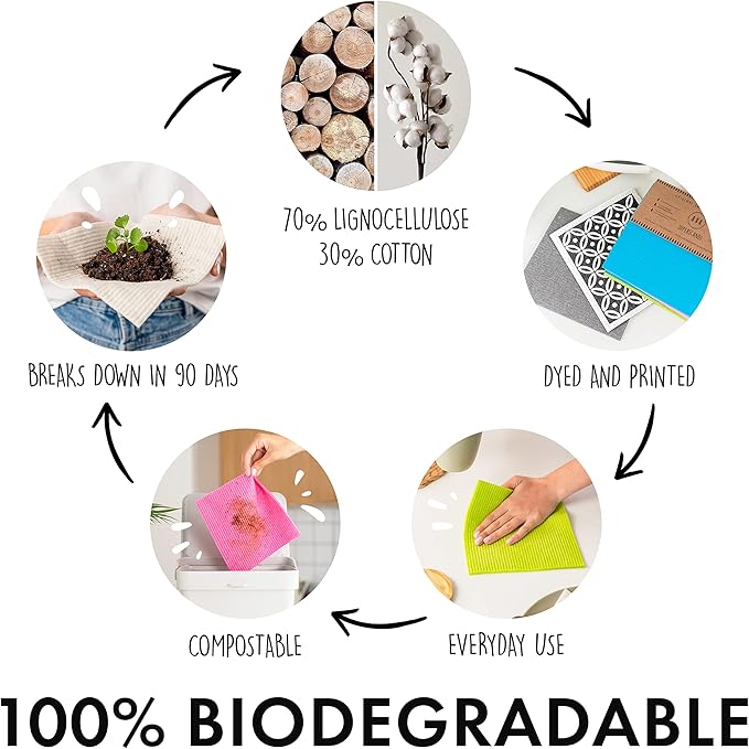 SUPERSCANDI 6 Pack Swedish Dishcloths for Kitchen - 100% Biodegradable & Compostable Reusable Paper Towels Washable, Food-Safe & Without Plastic - Dish Rags Suitable for Any Surface, White