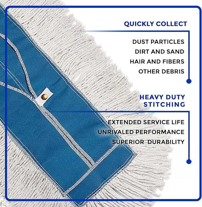 Nine Forty 36" Premium Cotton Dust Mop Kit - Heavy Duty Mop Head with Wood Handle for Industrial, Commercial, and Residential Cleaning - Dry Floor Duster for Hardwood Surfaces - White