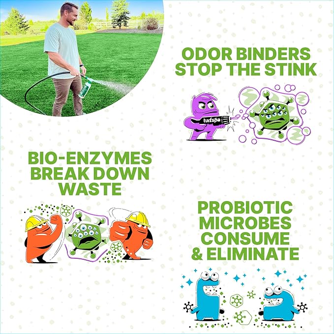 TurfSpa Urine & Odor Turf Detox: Gallon Refill of Professional Enzyme Cleaner & Odor Eliminator for Artificial Grass, Turf, Concrete, Patio & Kennels, Pet Urine Enzymatic Cleaner for Dogs & Cats