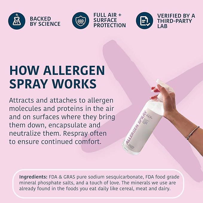 Allergen Spray Concentrate 4 Pack | Use Your Own Bottle | Over 128oz Total