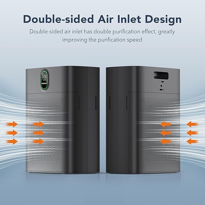 MORENTO Air Purifiers for Home Large Room up to 1076 Sq Ft with PM 2.5 Display Air Quality Sensor for Pet Hair, Double-Sided Air Inlet, 24db, Black, 1 Pack + 2 Pack Filters