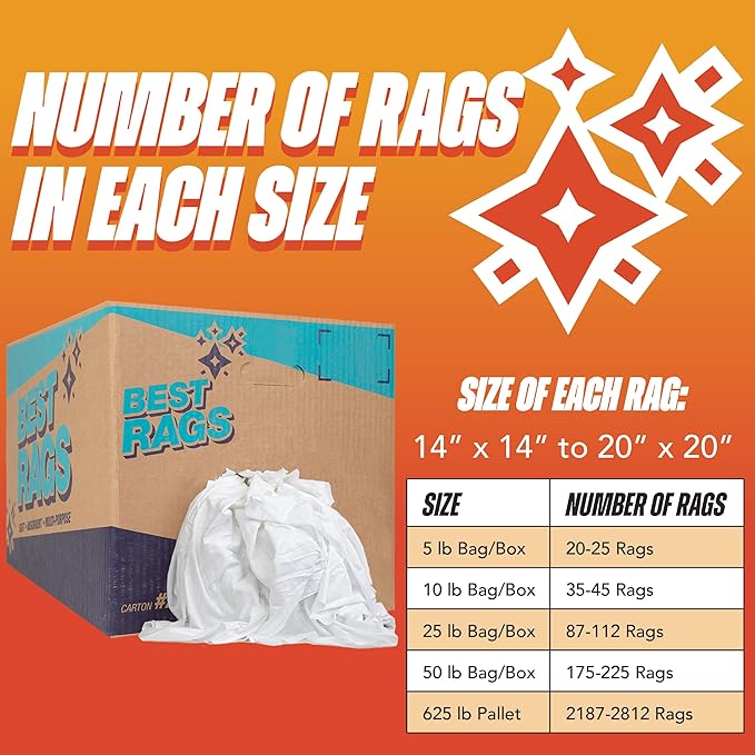 Arkwright Tshirt Box of Rags - 25 lb Box - Low Lint, Streak-Free Multipurpose Professional Cotton Cleaning Cloths for Stain, Paint, Wood, and Grease, White