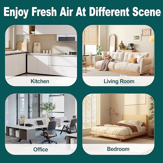 20500 H13 True HEPA Filter Replacement Kit Compatible with Honey-well 10500 (EV-10), 17000, 17005 Series Air Purifiers, Traps Airborne Particles & Odors(1 HEPA + 2 Carbon Pre-Filter)
