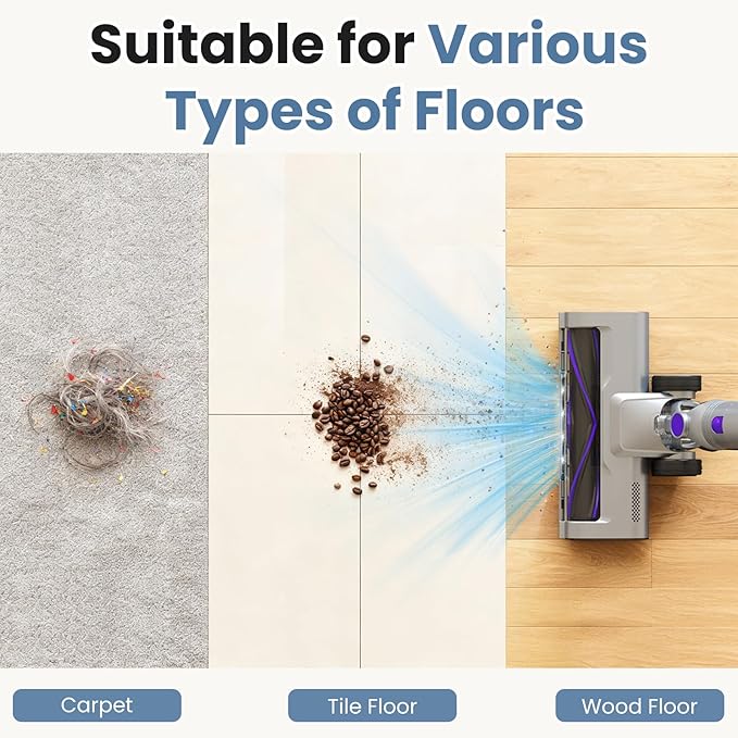 DUMOS Cordless Vacuum Cleaner, Lightweight Stick Vacuum Cleaners for Home, Powerful Suction & LED Lights Rechargeable Battery for Carpets, Pet Hair, Hardwood Floors