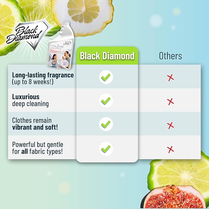 Black Diamond Stoneworks Kashmir Luxury Scented Laundry Wash, Premium Quality Detergent, Superior Cleaning Performance, Long-Lasting Fragrance, 1-Quart.