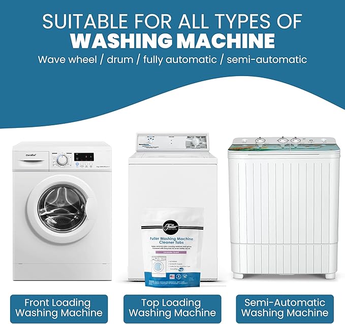 Fuller Washing Machine Cleaner Tablets – Washer Cleaner for Front Load, Top Load - Removes Odor, Dirt, Grime, Lavender Scent, Septic Safe (Pack of 2)