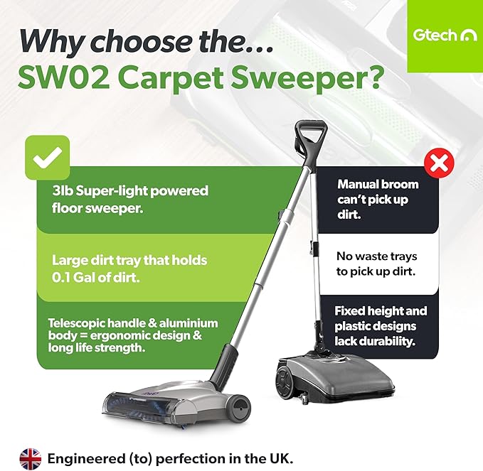 Gtech SW02 Cordless Lithium Carpet and Hardwood Floor Sweeper - Cordless Adjustable Vacuum - Up to 60 Minutes of Runtime - Rechargeable 7.2v Li-ion Battery - Lightweight (3.5 lbs.)