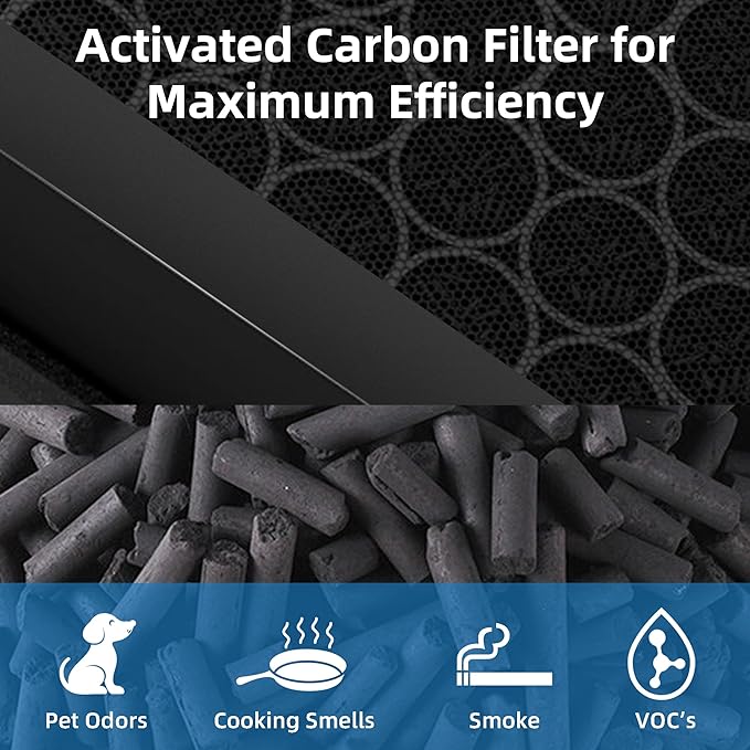 Vital 200S Toxin Absorber Replacement Filter for LEVOIT Vital 200S Air Purifier, 3-in-1 True HEPA and High Efficiency Activated Carbon Filter, Replaces Vital 200S-RF-TX(LRF-V201-GUS), 2 Packs, Green