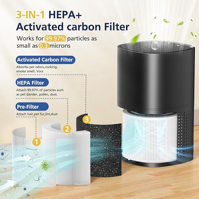 240 Replacement Filter Compatible with PuroAir 240 HEPA Air Purifier, 3-in-1 Hepa and Activated Carbon HP-14 filter for 99.97% Air Pollutants, Odor and Smoke, 2 Pack