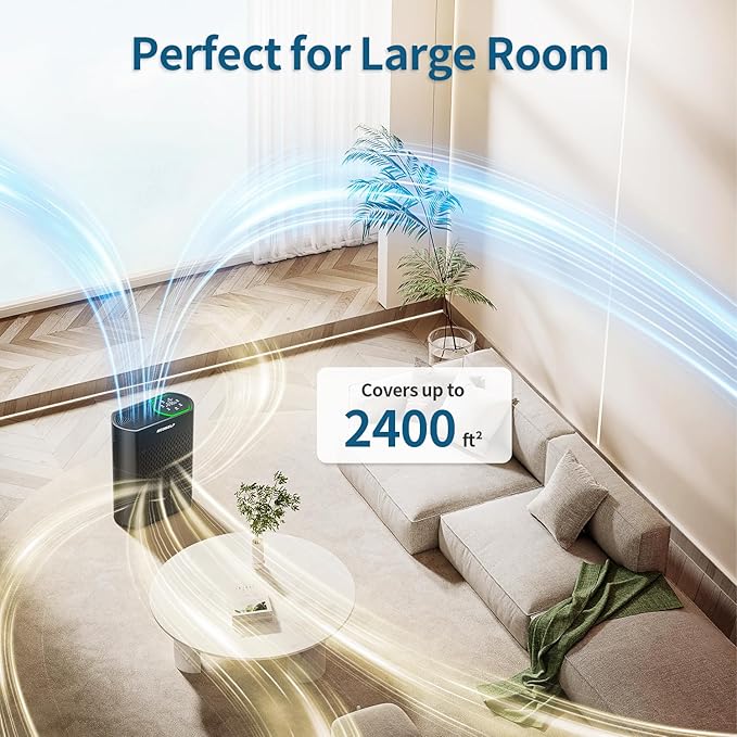 Powerful Air Purifiers for Home Large Room Up to 2400 Ft², ECOSELF HEPA Air Purifier with PM 2.5 Air Quality Display 20dB Sleep Mode, Air Purifiers for Bedroom Office Living Room HAP602 Black