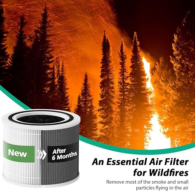 Core 300 Air Purifier Replacement Filter Compatible with LEVOIT Core 300, 300S, P350 VortexAir Air Purifier, Core 300S Filter with 3-in-1 H13 True HEPA, 4-Pack Core 300-RF Filters, White