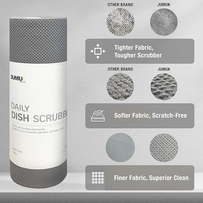 Daily Dish Scrubber Sheet Non-Scratch Household Disposable Cleaning Sponges | Recyclable, Eco-Friendly & Perfect for Kitchen, Home Cleaning and Outdoor Use (3, Grey)