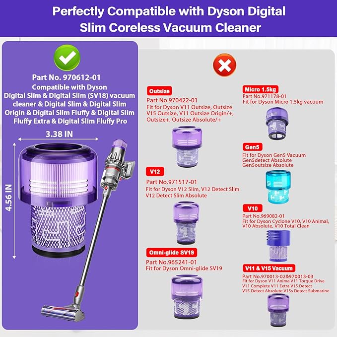 V9 SV18 Filter Replacement for Dyson Digital Slim SV18 Spare & V9 Motorbar Cordless Vacuum, Part No. 970612-01 for Dy-son V9 Filter, 4 Pack