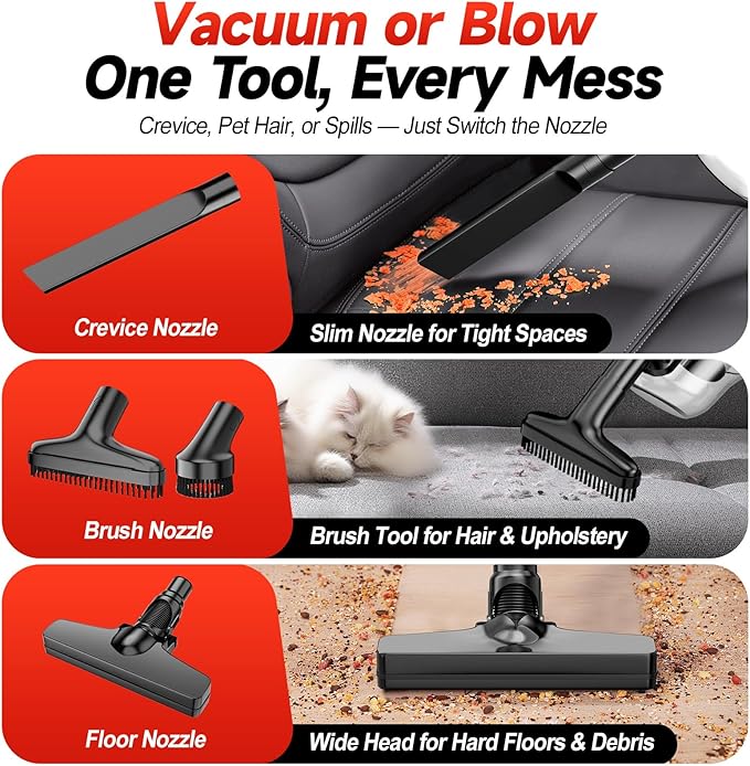 Fledukten Cordless Handheld Vacuum Cleaner Compatible with Milwaukee 18V Battery, 16000Pa Strong Suction, 2 HEPA Filters & 4 Nozzles, Lightweight Portable Vacuum for Car, Home, Garage – Tool Only