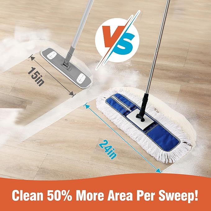 CLEANHOME 24" Heavy-Duty Commercial Dust Mop for Hardwood Floors & Large Areas - with 2 Microfiber Pads, Reinforced Telescoping Handle for Stable Cleaning in Homes, Garages & Commercial Spaces