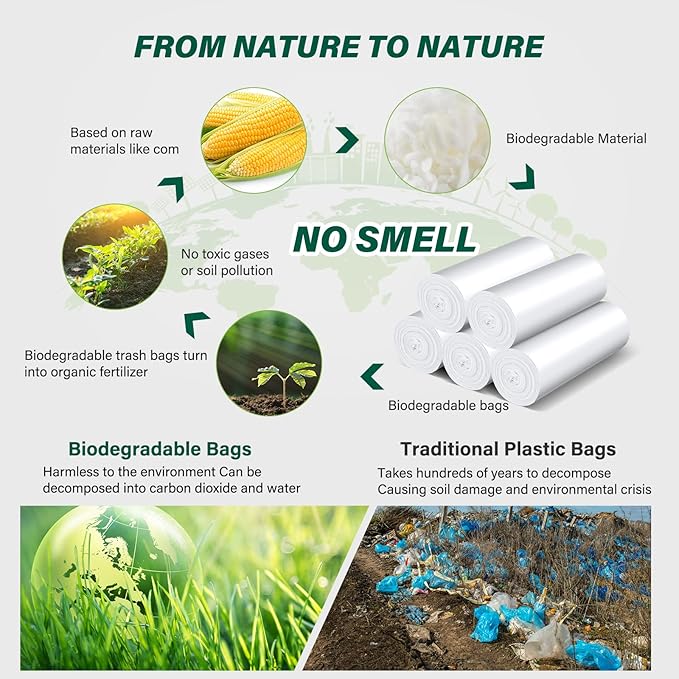 Inwaysin 4-6 Gallon Small Trash Bags Biodegradable 180 Counts, Ultra Thick & Strong 4 Gallon Trash Bag, Unscented Small Garbage Bags, Easy Tearing Waste Basket Liners for Bathroom, Bedroom, Office