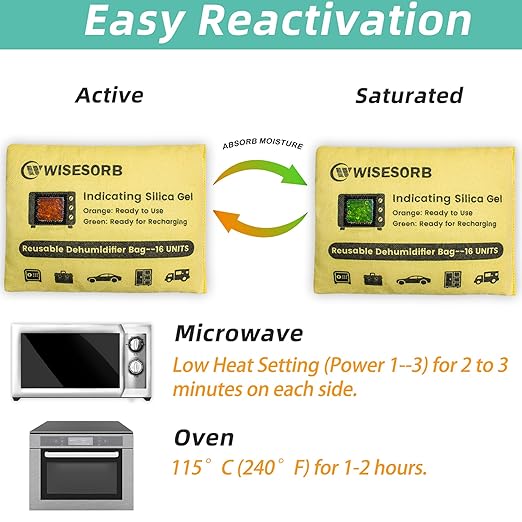 Rechargeable Gun Safe Dehumidifier, 6 Packs 4U Indicating Desiccant Packs with Transparent Window for Storage Reusable Silica Gel Packets Moisture Absorbers Safe Dehumidifier