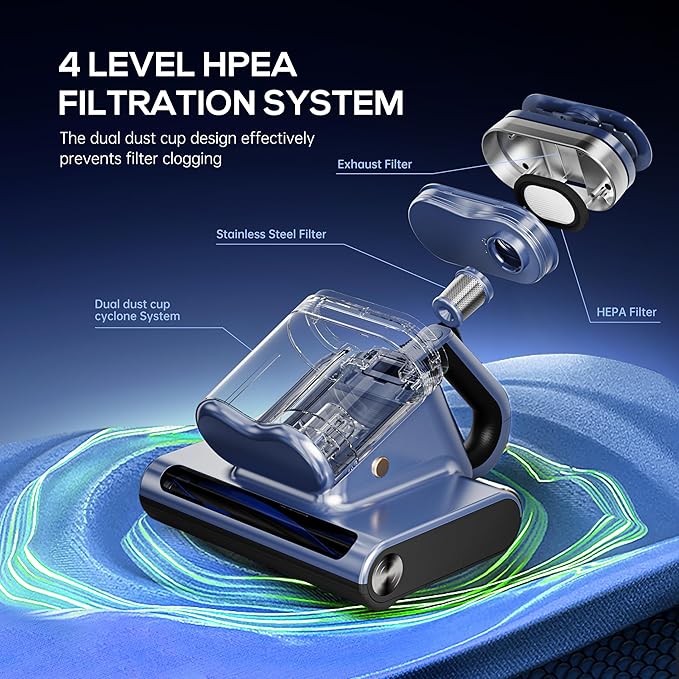 Candy Mattress Vacuum Cleaner, 16Kpa Bed Vacuum Cleaner with UV-C Light, 140°F Heat, 4 Level HEPA Filter & Ultrasonic, Versatile Handheld Vacuums for Bed, Sofa, Couch, Crib(Corded, 650W)