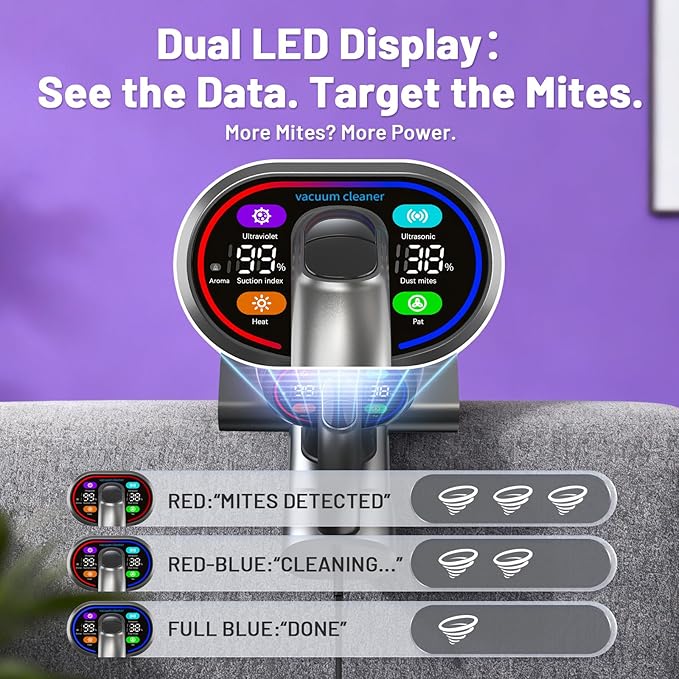 LED Display Mattress Vacuum Cleaner, 18Kpa Bed Vacuum Cleaner with 253.7nm UV-C Light, HEPA Filter & Ultrasoni, 149℉ Heat, Triple-Cup Versatile Handheld Vacuums for Bed Sofa Carpets Pet Hair Fine Dust