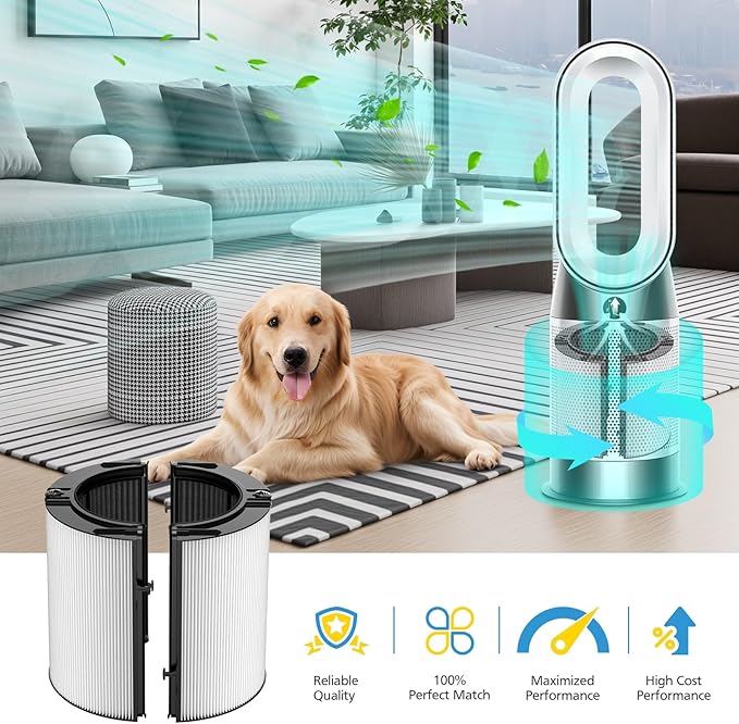 2 Pack Combi 360°Glass HEPA+Activated Carbon Filter For Dyson TP09 TP07 TP06 TP04 TP10 TP4A TP7A HP04 HP06 HP07 HP09 HP10 HP4A HP7A PH01 PH02 PH03 PH04 PH3A DP04 Air Purifier, #965432-01