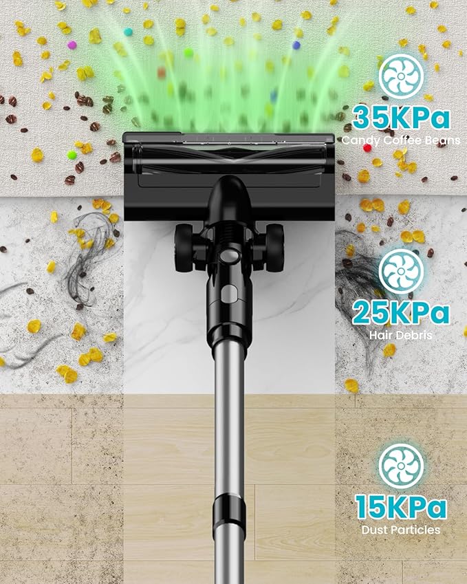 ZEXAPE Cordless Vacuum Cleaner for Makita 18V Battery, 7-in-1 Lightweight Stick Vacuum with HEPA Filter, 35KPA Suction, 350W Brushless Motor, 3 Modes for Floor, Carpet, Car(Battery Not Included)