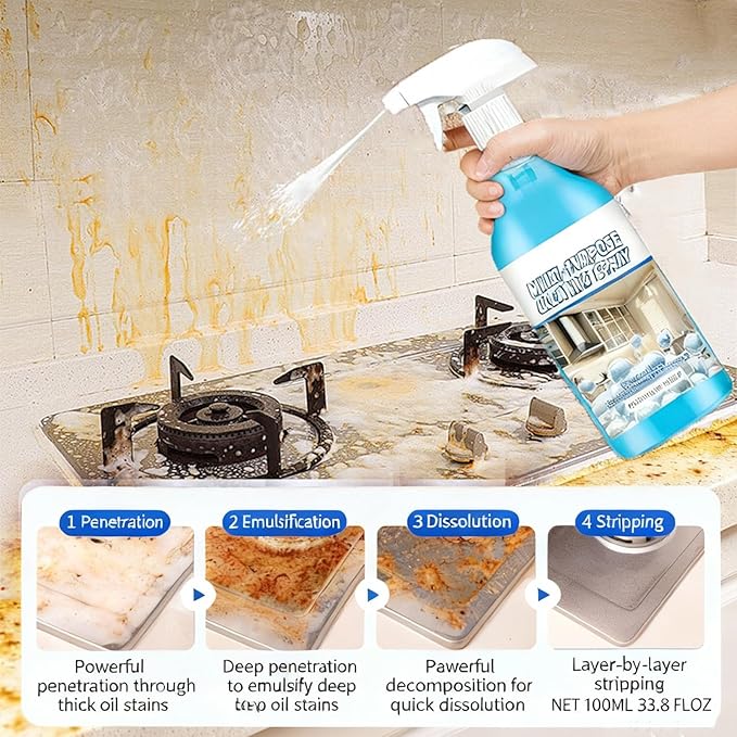 Spray Splash Cleaner, 2026 Upgraded Splash Spray All Purpose Cleaner, Multi-Purpose Handheld Degreaser, Foam Sprays Cleaners for Stove, Oven, Kitchenware (1)