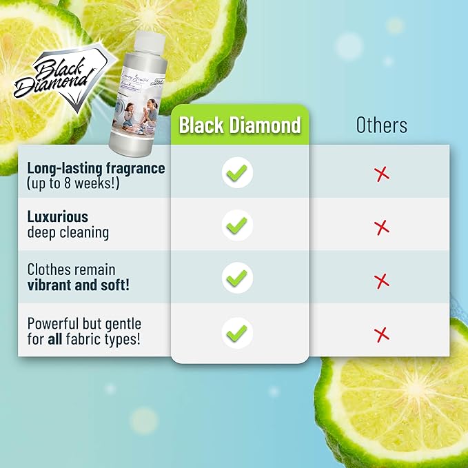 Black Diamond Stoneworks Bergamot Breeze Luxury Scented Laundry Wash, Premium Quality Detergent, Superior Cleaning Performance, Long-Lasting Fragrance, Trial Size.