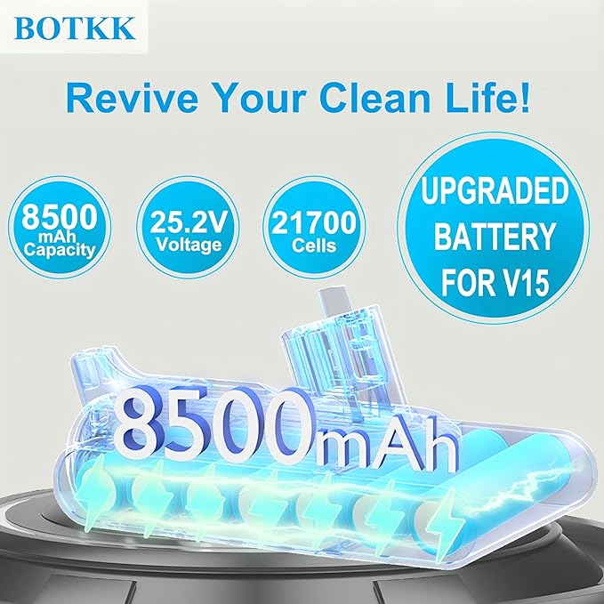 BOTKK Professional 8500mAh V15 Battery Replacement for Dyson V15 Detect/Detect Absolute/ V15s Detect Submarine/ SV22/ SV47/ V11 Click-in Vacuum Cleaners 2 Filters Included
