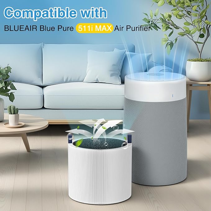 2-pack 511i MAX Replacement Filter Compatible with BLUEAIR HEPASilent Air Cleaner, Blue Pure F5MAX, Model Blue Pure 511i Max (NOT for 511)