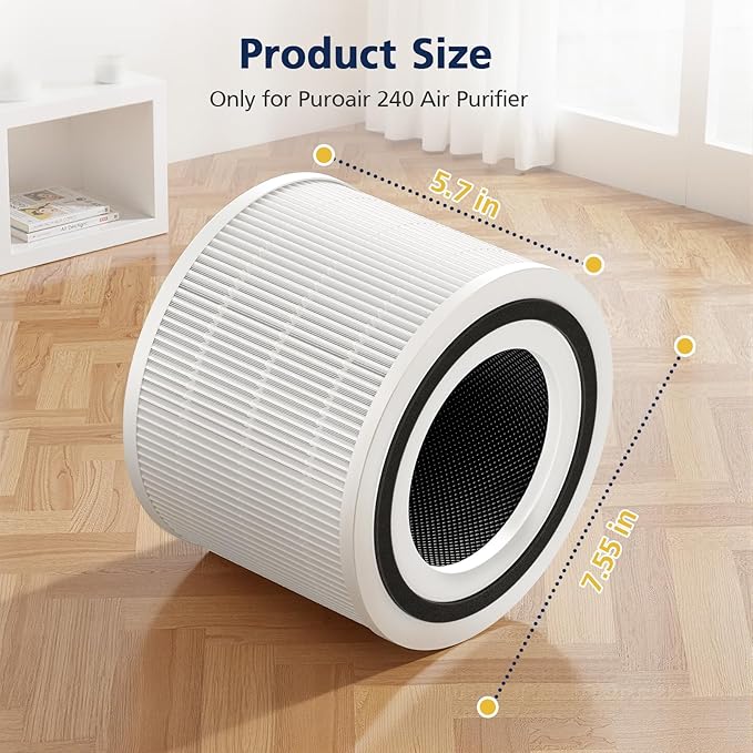 240 Replacement Filter Compatible with PuroAir 240 HEPA Air Purifier, 3-in-1 Hepa and Activated Carbon HP-14 filter for 99.97% Air Pollutants, Odor and Smoke, 2 Pack