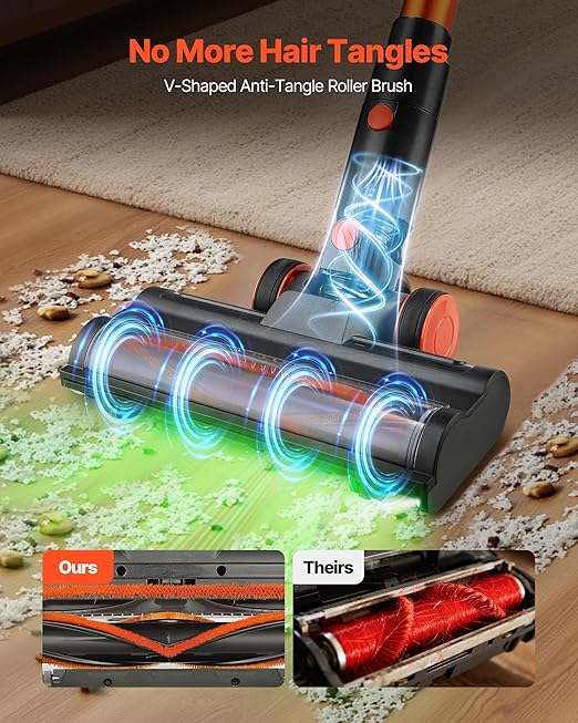VEVOR Cordless Vacuum Cleaner, 40KPA Max Suction, Rechargeable Anti-Tangle Stick Vacuum with LED Display Screen, Lightweight Handheld Vac with 47mins Runtime for Home, Carpet, Pet Hair, Hard Floor
