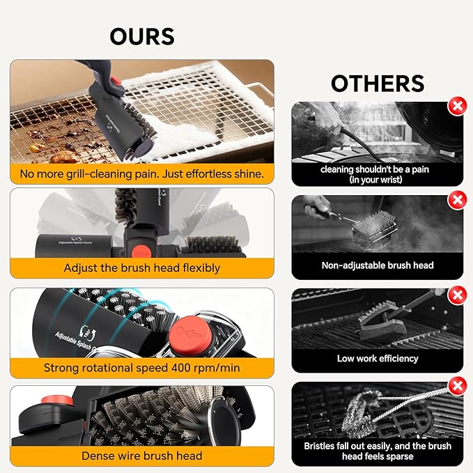 XUDAKAIXIN Electric Rotary Grill Brush with 1 Replacement Head,Cordless Rechargeable Grill Cleaning Brush with Adjustable Angle,No Bristle Shedding,Gifts for Men/Dad