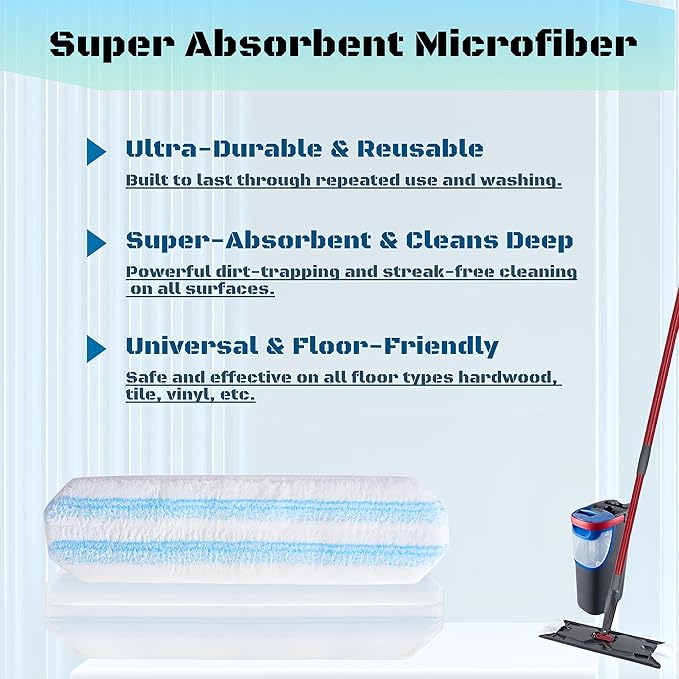 Microfiber Mop Pad Refills-3 Pack Washable Reusable Pads, Fits H2PRO Flat Mop