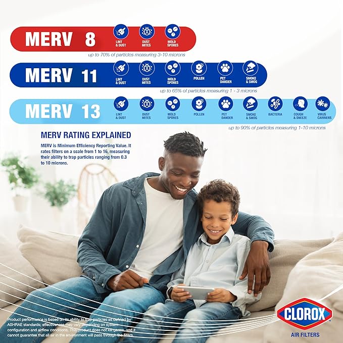 Clorox 16x25x1 Air Filter, MERV 11 Pleated HVAC AC Furnace Air Filters, MPR 1000 & FPR 7 – Pack of 4