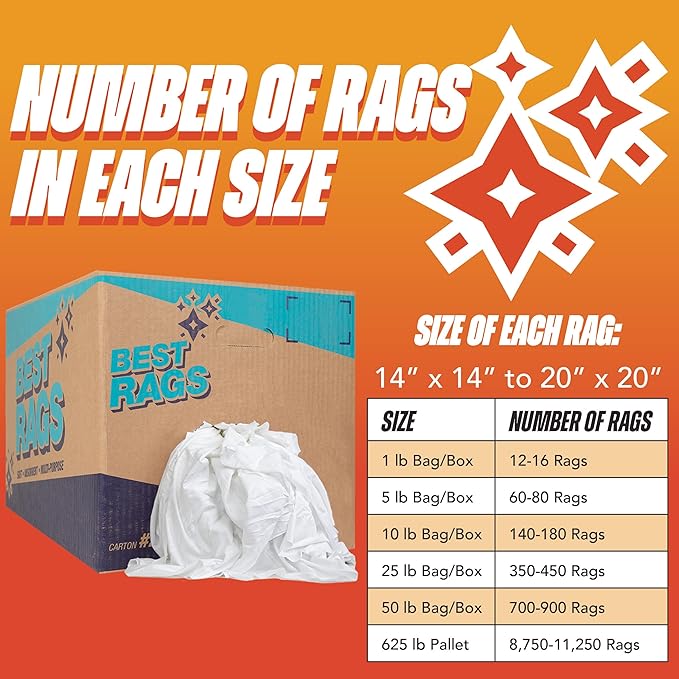 Arkwright W43 Cotton Tshirt Rags - 5 lb Box - Soft Lint Free Cloths for Cleaning, Streak & Scratch-Free, Professional Grade Wiping Towels for Polishing, Painting, and Staining, White