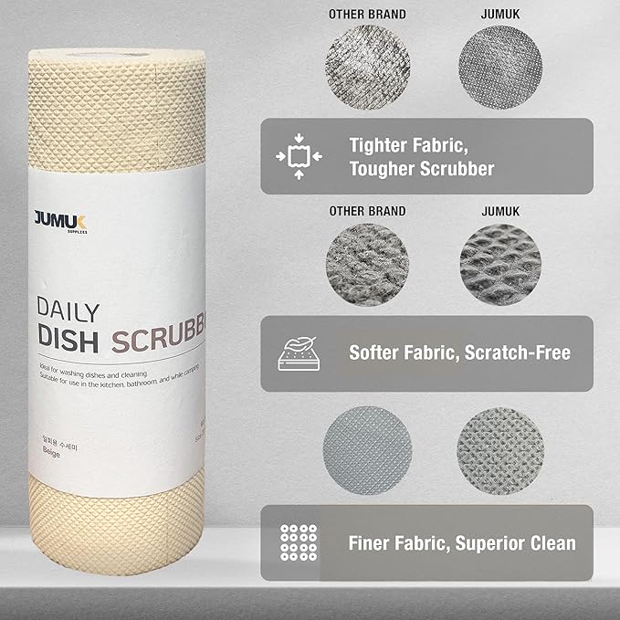 Daily Dish Scrubber Sheet Non-Scratch Household Disposable Cleaning Sponges | Recyclable, Eco-Friendly & Perfect for Kitchen, Home Cleaning and Outdoor Use (6, Beige)