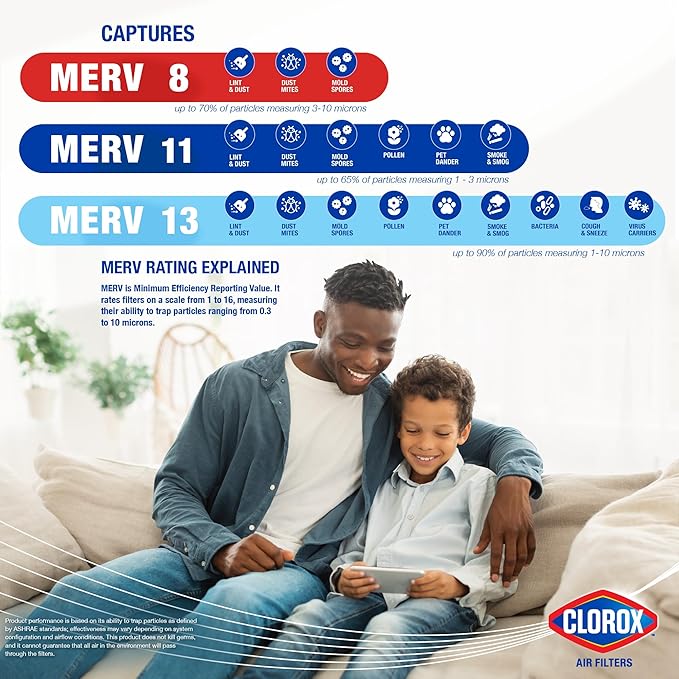 Clorox 12x24x1 Air Filter, MERV 11 Pleated HVAC AC Furnace Air Filters, MPR 1000 & FPR 7 – Pack of 4