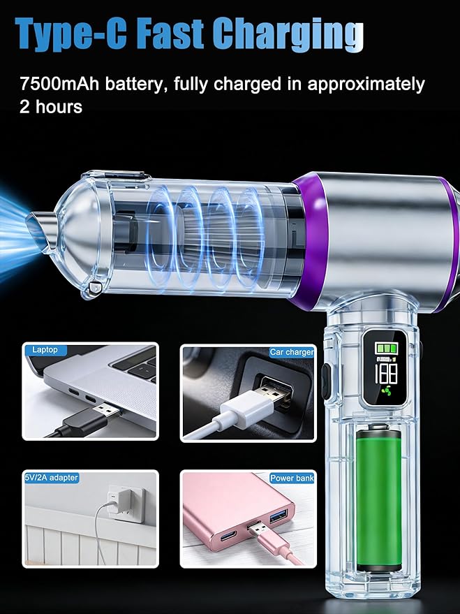 KEVANLY Car Vacuum Portable Cordless,16000Pa Suction Power Handheld Vacuum for Car,Home,Office,Pet Hair Cleaning,with Washable Filter and Replaceable Nozzle, Type-C Charging