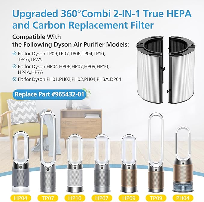 Combi 360°Glass HEPA+Activated Carbon Filter For Dyson TP09 TP07 TP06 TP04 TP10 TP4A TP7A HP04 HP06 HP07 HP09 HP10 HP4A HP7A PH01 PH02 PH03 PH04 PH3A DP04 Air Purifier,965432-01