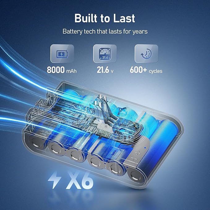 Battery Replacement for V8, 21.6V 8000mAh Li-ion Battery, Compatible with SV10 V8 Animal V8Motorhead V8Absolute V8Carbon Fiber V8Fluffy Series Cordless Vacuum, 1 Post-Filter and 2 Pre-Filters