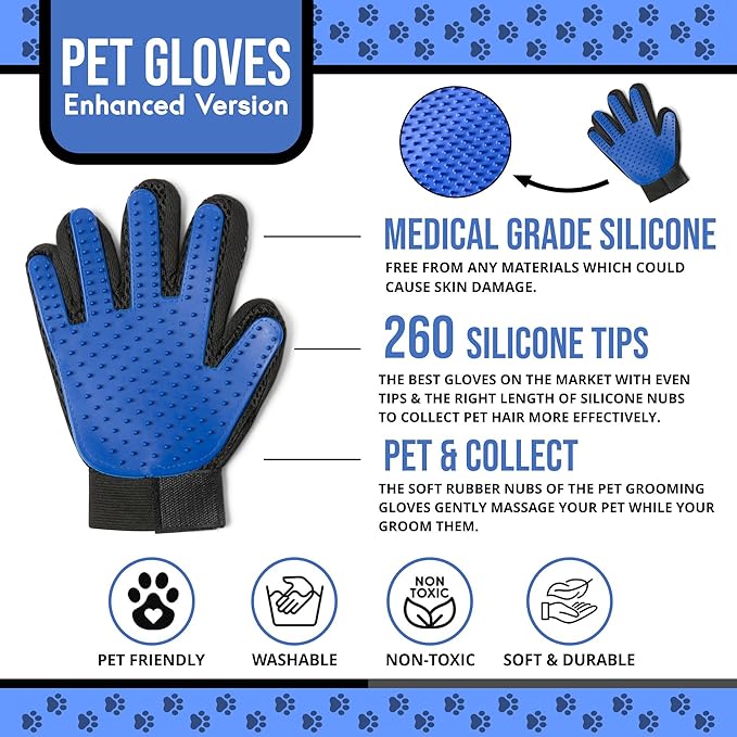 HappiTails Pet Grooming Gloves – 1 Pair – Deshedding & Bath Massage Mitts for Dogs & Cats – Choose from 5 Colors – Adjustable, Reusable & Easy to Clean (Blue)