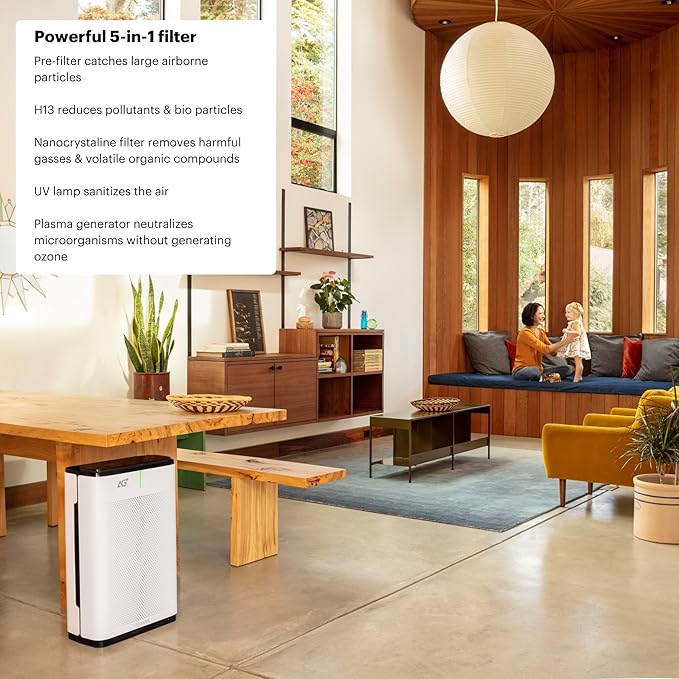 Brondell P700BB-W Pro Air Purifier Clean Air Filter Replacement Pack