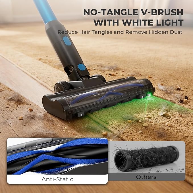 EPROEON Cordless Vacuum Cleaner, 23Kpa 300W Stick Vacuum with Foldable Tube, 45 Mins Runtime, LED Headlight, HEPA Filter, Wall-Mounted Storage, 3-in-1 for Carpet and Hard Floor