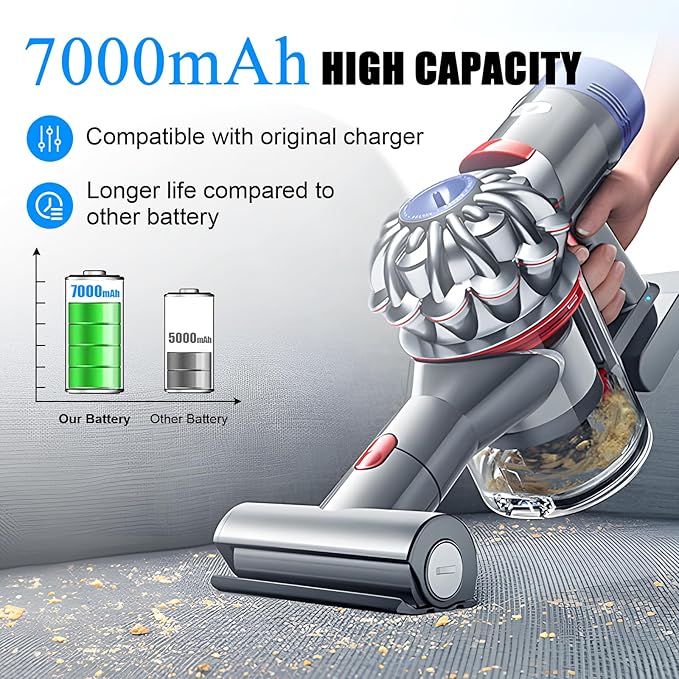 JUNWOOD 7000mAh Replacement for V6 Battery 21.6V Lithium VTC4 SV03 SV04 SV05 SV06 SV07 SV09 DC58 DC59 DC61 DC62 DC72 DC74 Absolute Animal Motorhead Slim Vacuum with 2 Filters