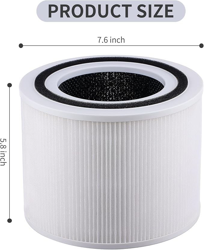 2 Pack Air Purifier replacement filter for Levoit Core 300 and Core 300S VortexAir Air Purifier, H13 true hepa filter Core 300-RF White