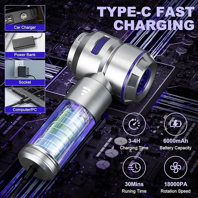 TianJQiS Handheld Car Vacuum Portable Cordless - 18000PA High Power with Brushless Motor, 4-in-1 Air Duster, Blower, Pump & Rechargeable Mini Vacuum for Car, Home, Office (Silver Grey+Blue)