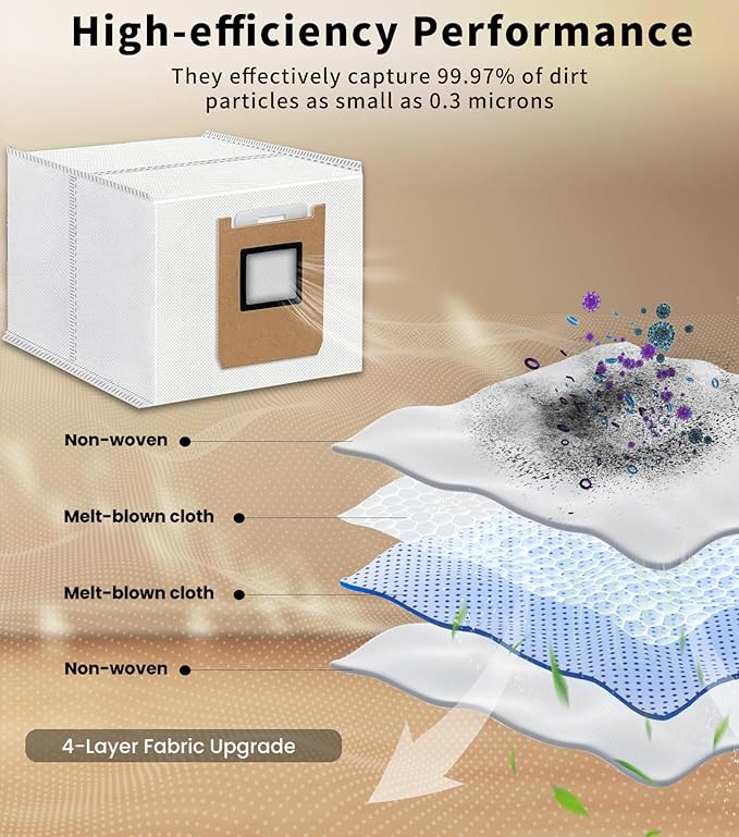 3L Large Disposable Dust Replacement Vacuum Bags for E28 Omni/E25 Omni Robot Vacuum,Dirt Disposable Replacement Vacuum Bag (E25/E28 Dust Bag x18)